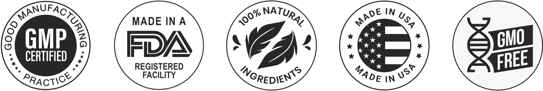 peak force pro Certification